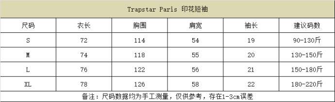 Picture of Trapstar T Shirts Short _SKUTrapstarS-XL61639987